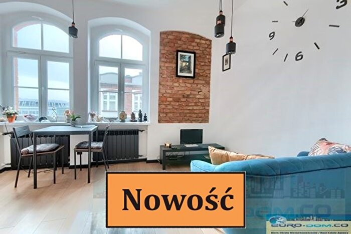 Mieszkanie 2-pokojowe do wynajęcia, Poznań – Fabryczna