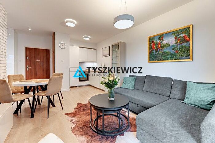 Mieszkanie 2-pokojowe do wynajęcia, Gdańsk – Jaglana