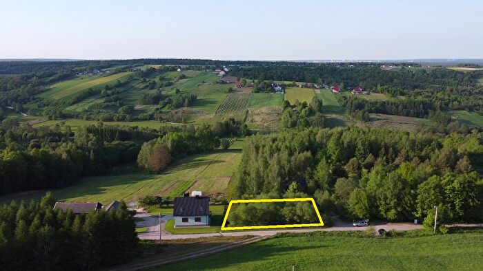 Tu Mieszkania Domy - 2