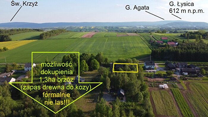 Tu Mieszkania Domy - 3