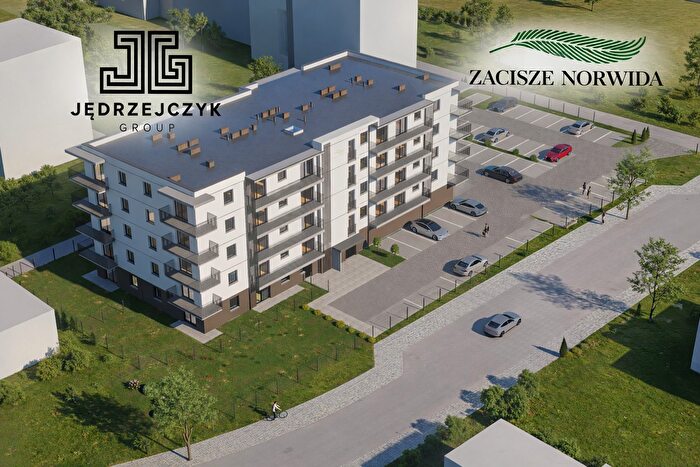 Tu Mieszkania Domy - 2