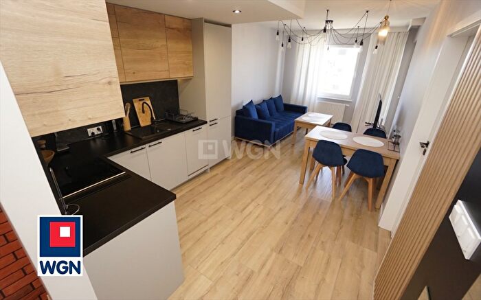 Tu Mieszkania Domy - 3