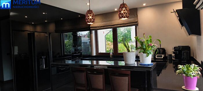 Tu Mieszkania Domy - 2