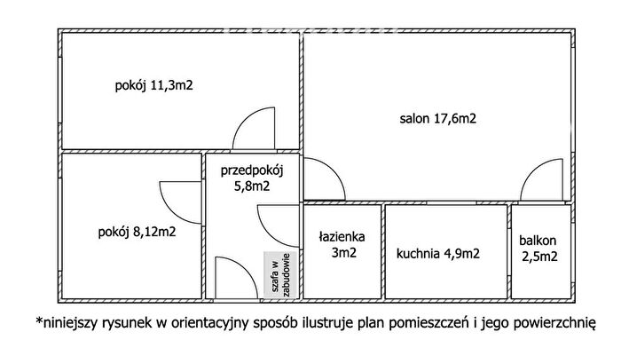 Tu Mieszkania Domy - 2