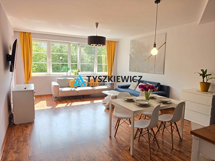 Mieszkanie 2-pokojowe do wynajęcia, Gdynia – Buraczana