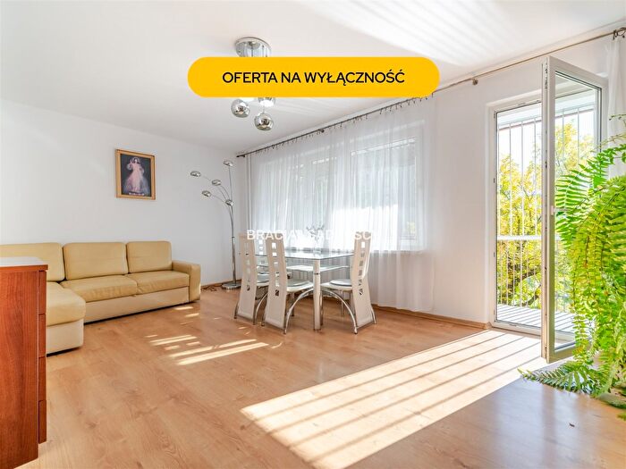 Mieszkanie 2-pokojowe do wynajęcia, Kraków