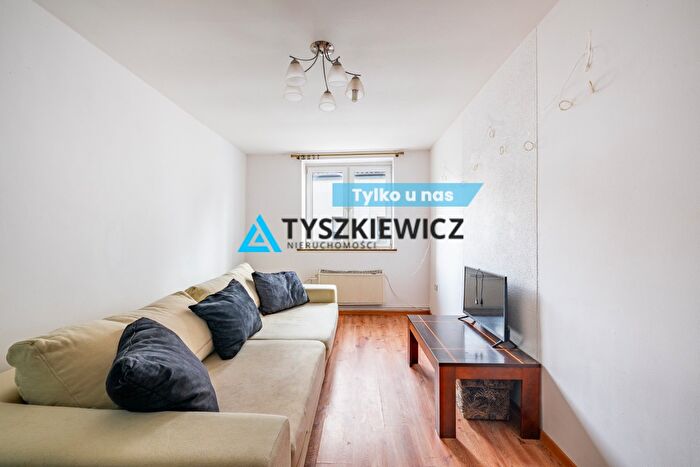Mieszkanie 2-pokojowe na sprzedaż, Miastko