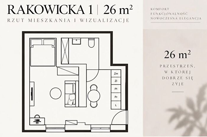 Tu Mieszkania Domy - 2