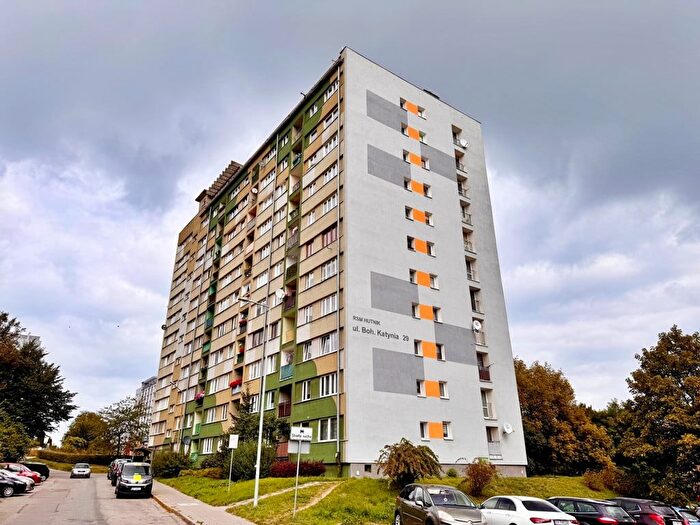 Mieszkanie 2-pokojowe na sprzedaż, Częstochowa – Bohaterów Katynia