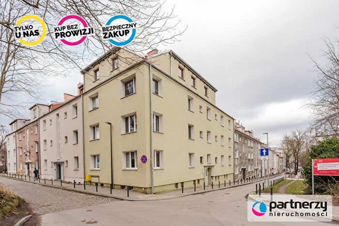 Mieszkanie 3-pokojowe na sprzedaż, Gdańsk – Wesoła