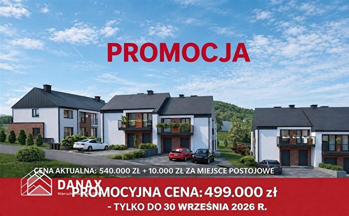 Mieszkanie 3-pokojowe na sprzedaż, Limanowa