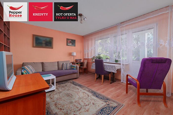 Mieszkanie 3-pokojowe na sprzedaż, Warszawa – Batuty