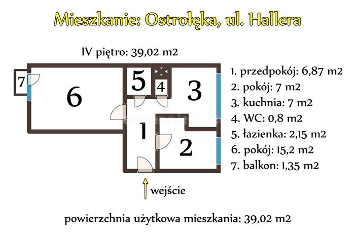 Tu Mieszkania Domy - 3