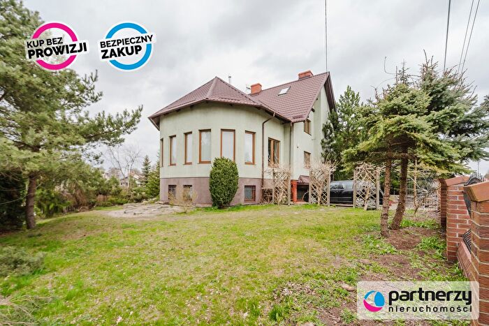 Dom 9-pokojowy na sprzedaż, Swarożyn