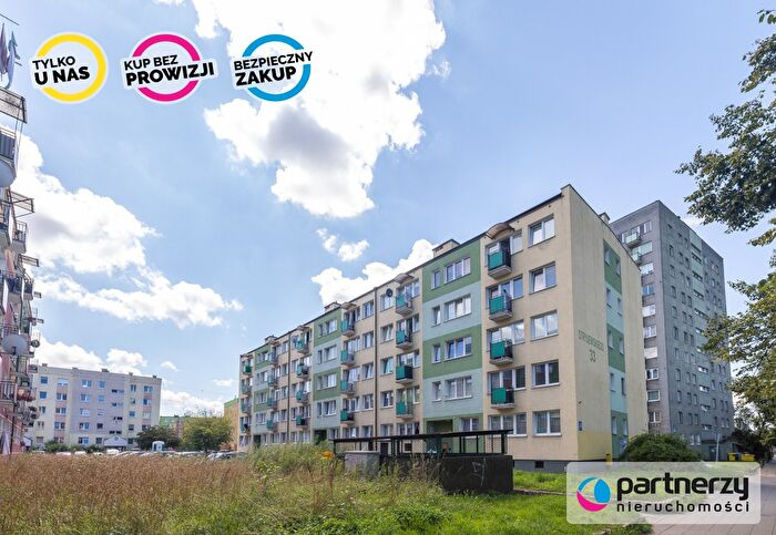 Mieszkanie 2-pokojowe na sprzedaż, Gdańsk – Wilhelma Stryjewskiego