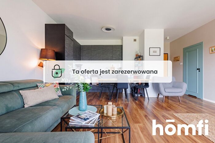 Mieszkanie 2-pokojowe na sprzedaż, Warszawa – Konstruktorska