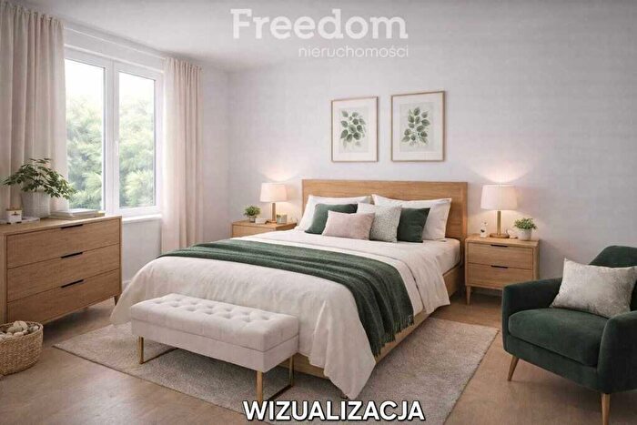 Tu Mieszkania Domy - 2
