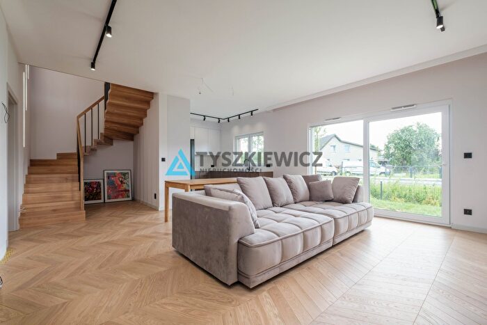 Tu Mieszkania Domy - 2