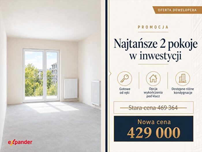 Mieszkanie 2-pokojowe na sprzedaż, Poznań – Jasielska