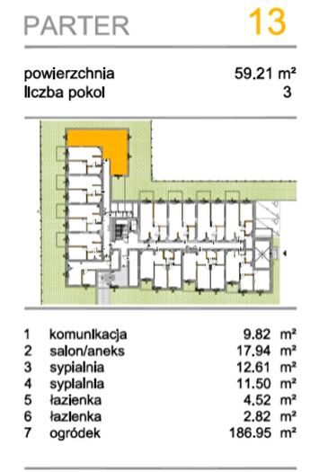 Tu Mieszkania Domy - 2