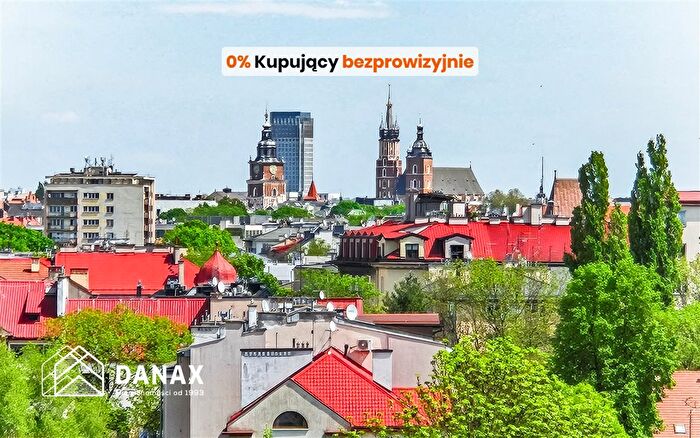 Tu Mieszkania Domy - 3
