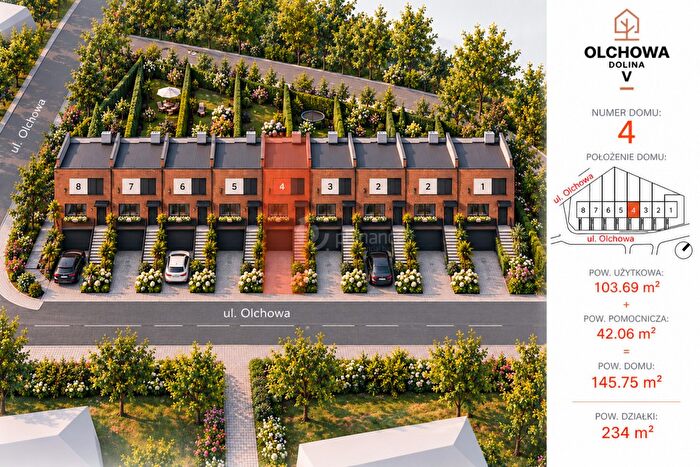 Dom 4-pokojowy na sprzedaż, Gdańsk – Olchowa