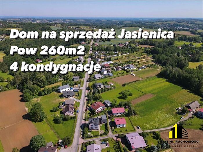 Tu Mieszkania Domy - 2