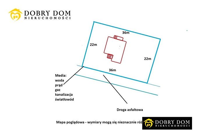 Tu Mieszkania Domy - 2