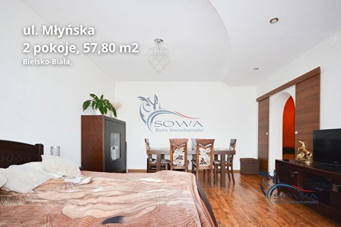 Mieszkanie 2-pokojowe na sprzedaż, Bielsko-Biała