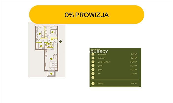 Tu Mieszkania Domy - 3