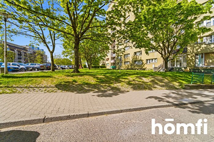 Tu Mieszkania Domy - 3