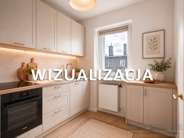 Tu Mieszkania Domy - 2