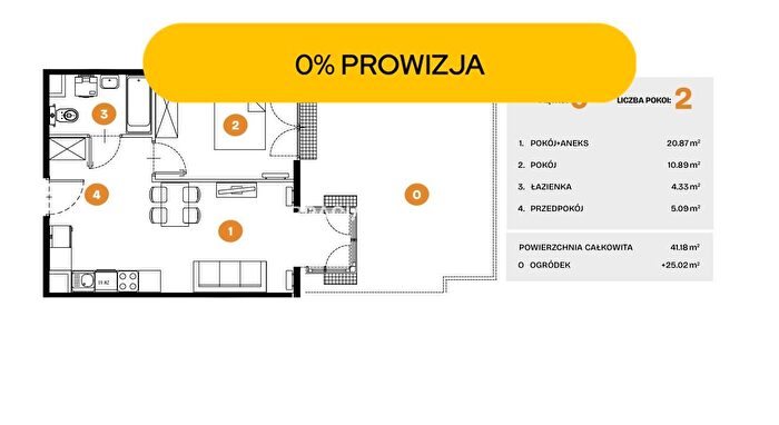 Tu Mieszkania Domy - 2
