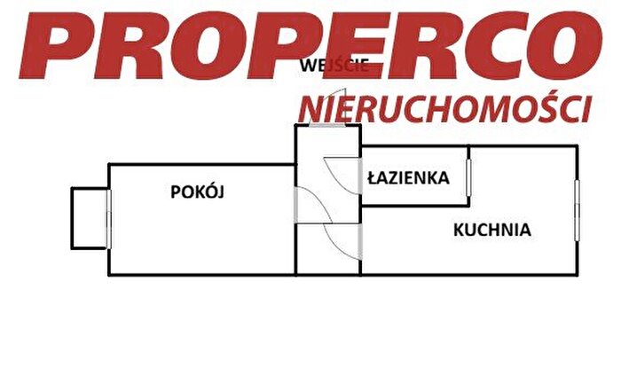 Tu Mieszkania Domy - 2