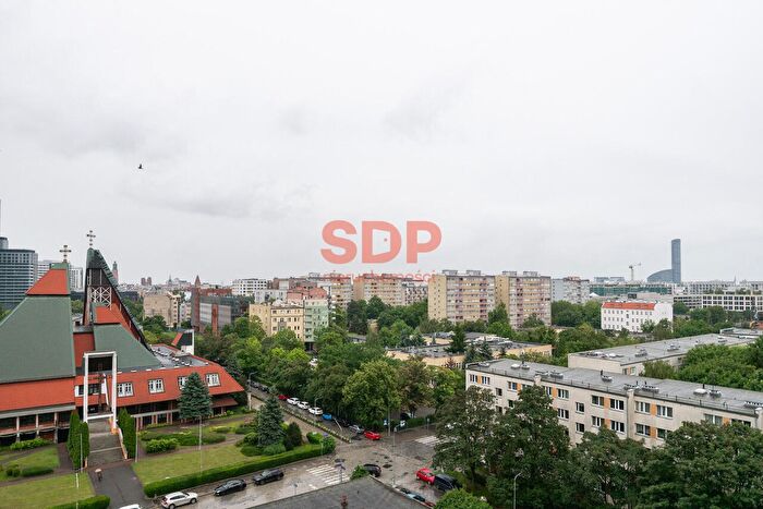 Tu Mieszkania Domy - 2