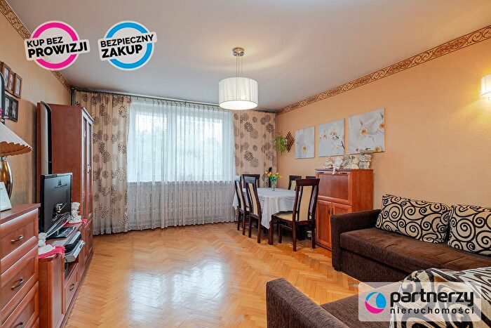 Dom 6-pokojowy na sprzedaż, Gdańsk – Drwęcka