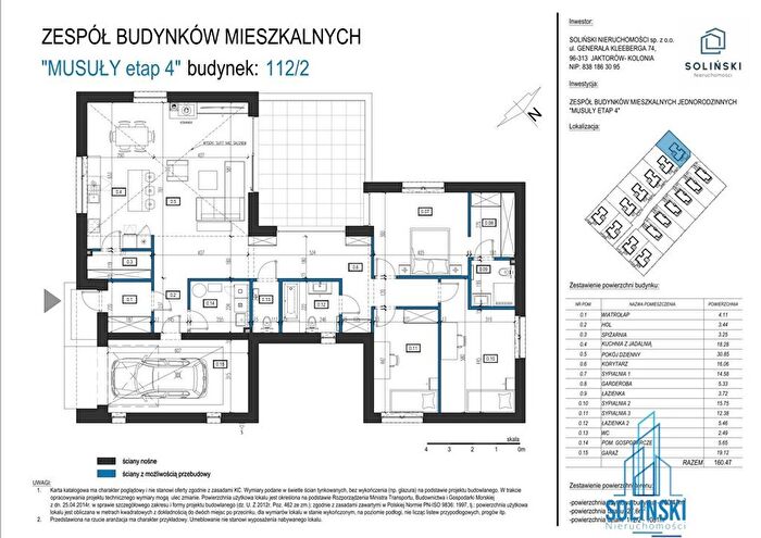 Tu Mieszkania Domy - 2