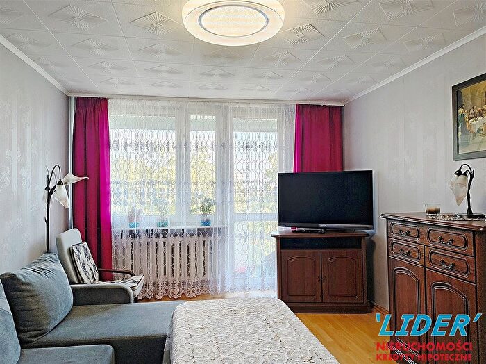 Mieszkanie 2-pokojowe do wynajęcia, Tychy