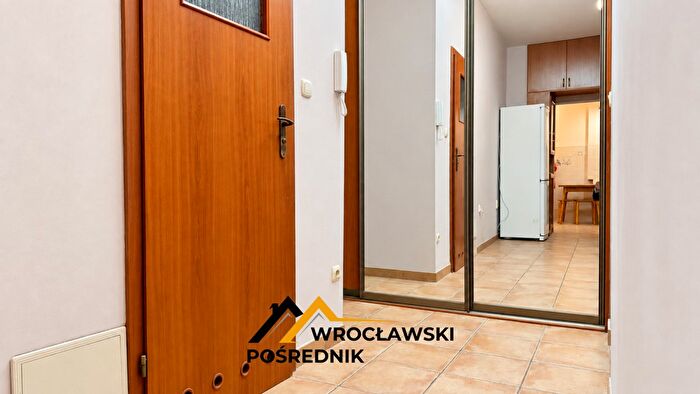 Tu Mieszkania Domy - 3