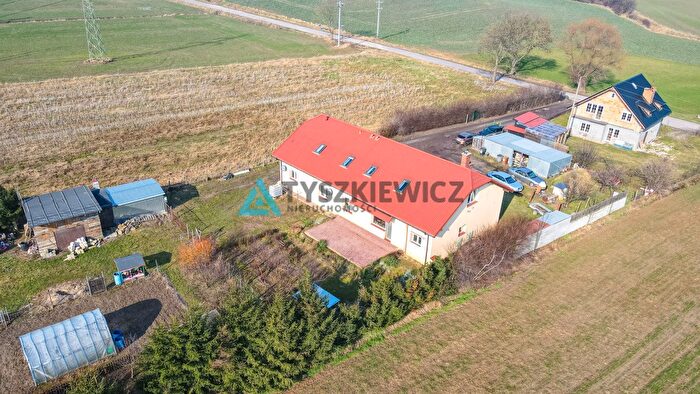 Tu Mieszkania Domy - 2