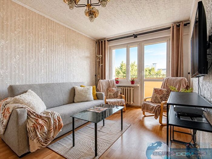 Mieszkanie 2-pokojowe do wynajęcia, Poznań – os. Jagiellońskie