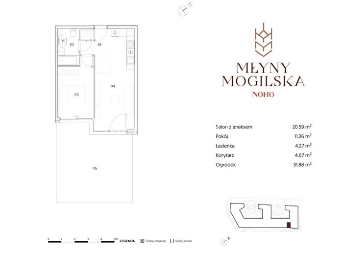 Tu Mieszkania Domy - 3