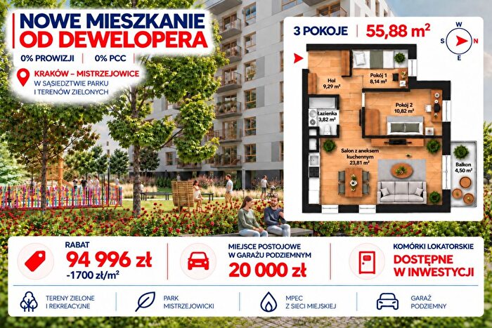 Mieszkanie 3-pokojowe na sprzedaż, Kraków – Mistrzejowicka