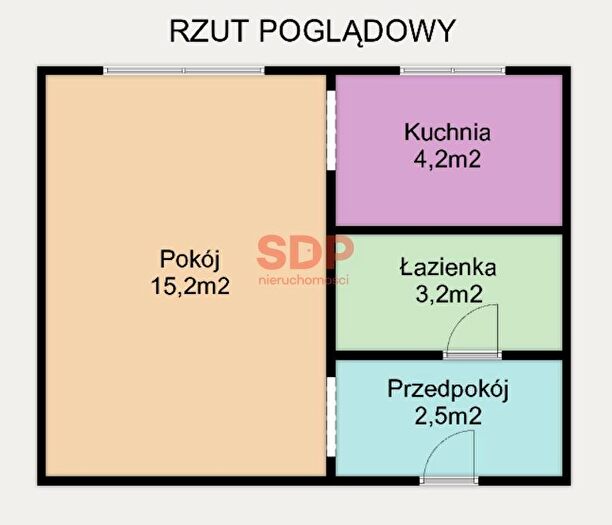 Tu Mieszkania Domy - 3