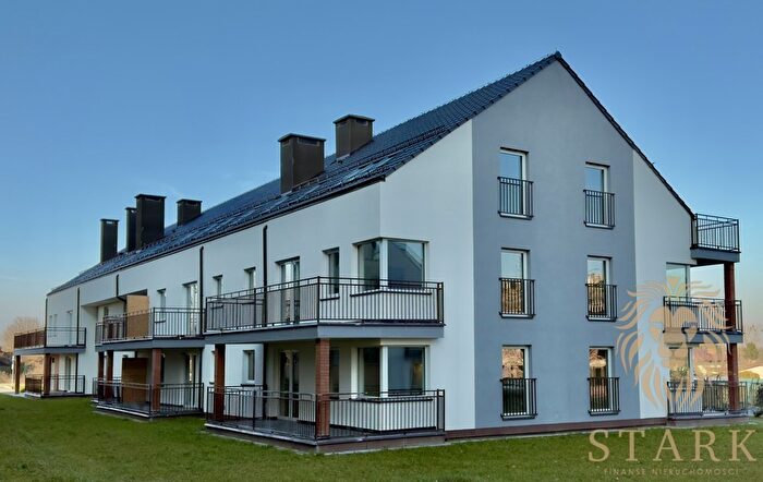 Tu Mieszkania Domy - 2