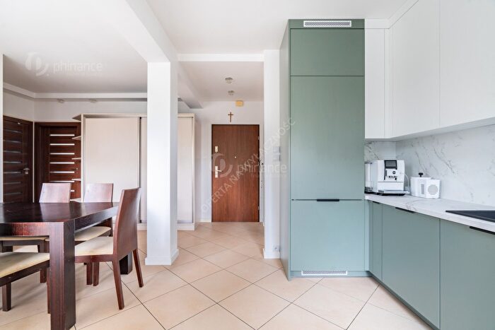 Tu Mieszkania Domy - 3