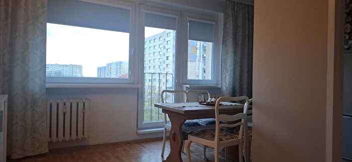 Mieszkanie 2-pokojowe na sprzedaż, Łódź
