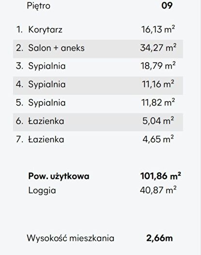 Tu Mieszkania Domy - 2