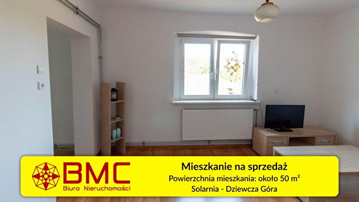 Mieszkanie 2-pokojowe na sprzedaż, Solarnia