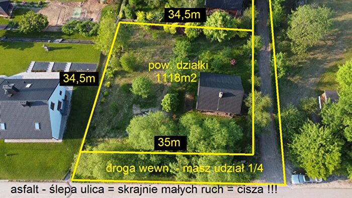 Tu Mieszkania Domy - 3